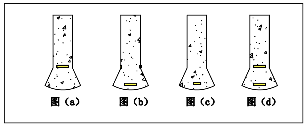 扩径桩1.png