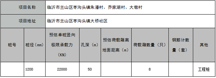 山东鲁南高速铁路临沂站