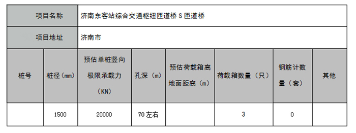 济南东客站综合交通枢纽匝道桥项目